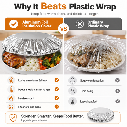 🍽️Insulated Food Cover with Aluminum Lining🔥 Keep Every Meal Warm, Fresh & Ready To Serve