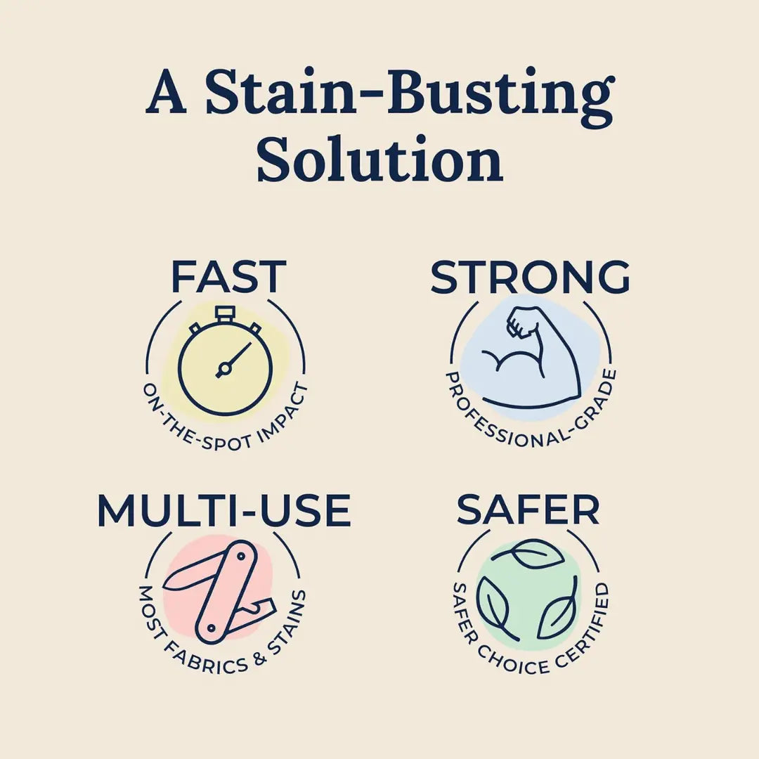 🔥Last Day Buy 2 Get 1 Free $13.33 Each🔥Seurico - Stain Treater Spray