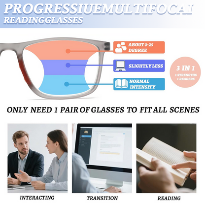 👓The Lightweight Reading Glasses That Keep Your Vision Clear From Phone To Screen — ✨All Day Comfort, No Constant Switching