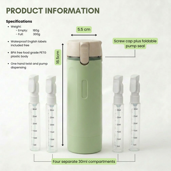 🧴 No More Leaky Travel Bottles — Portable 4-in-1 Pump Dispenser For Smarter Packing