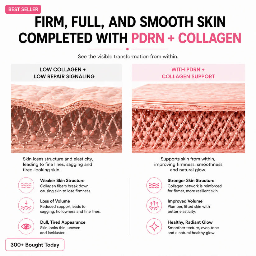 🔥LAST DAY 60% OFF🎁Seurico PDRN Pink Collagen Volume Multi Anti-Aging Balm
