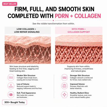 🔥LAST DAY 60% OFF🎁Seurico PDRN Pink Collagen Volume Multi Anti-Aging Balm