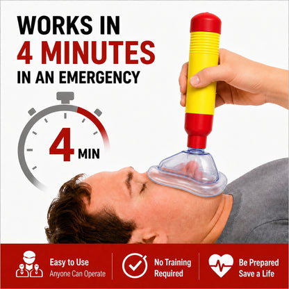 🚨 Emergency Choking Relief Backup Kit – Portable Safety Aid for Home & Travel