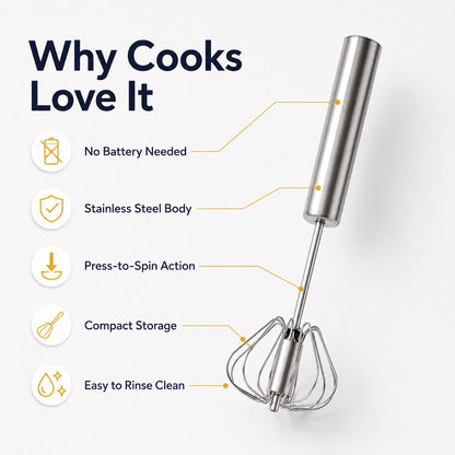 🥚✨Press-to-Spin Easy Whisk | No-Battery Hand Whisk for Eggs, Batter, Sauces & Coffee Foam