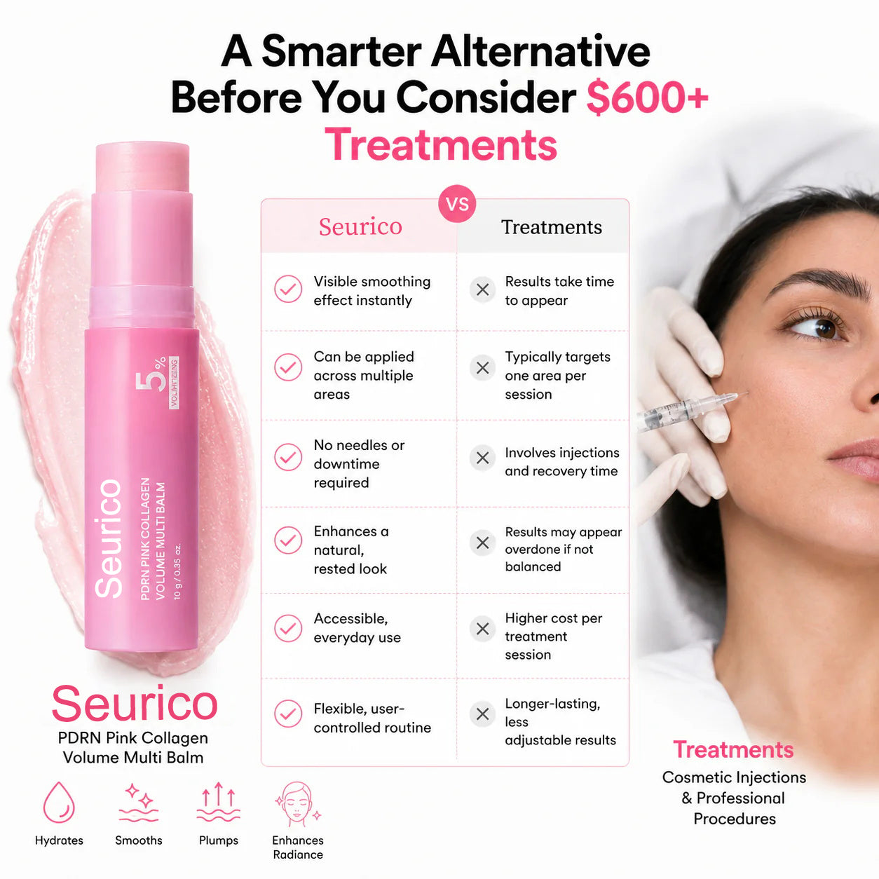 🔥LAST DAY 60% OFF🎁Seurico PDRN Pink Collagen Volume Multi Anti-Aging Balm