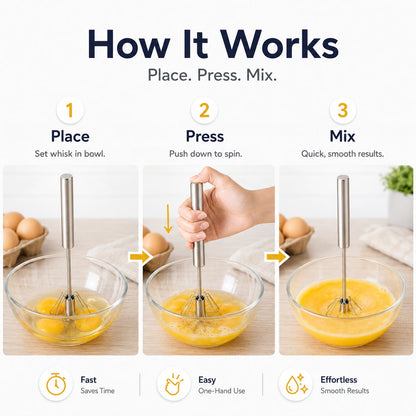 🥚✨Press-to-Spin Easy Whisk | No-Battery Hand Whisk for Eggs, Batter, Sauces & Coffee Foam